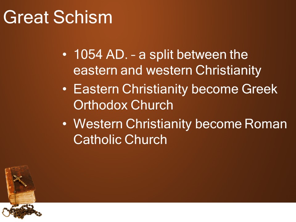 Understanding Roman Catholicism